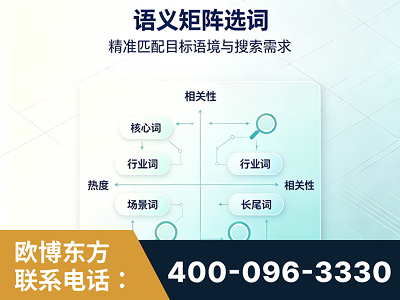阿勒泰-语义矩阵选词