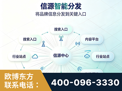 阿勒泰-信源智能分发