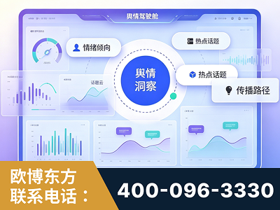 阿勒泰-品牌舆情分析
