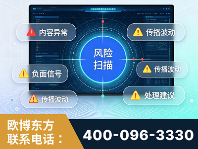 阿勒泰-场景问题监测