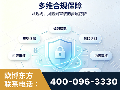 阿勒泰-多维合规保障