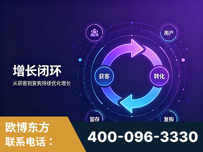 阿勒泰-服务有保障，一企一案深度诊断