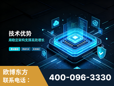 阿勒泰-技术优势：全网语义优化先驱者，自研多个系统确保技术先进性
