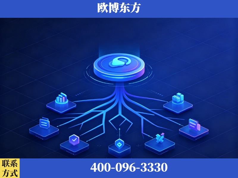 阿勒泰-生成式引擎优化