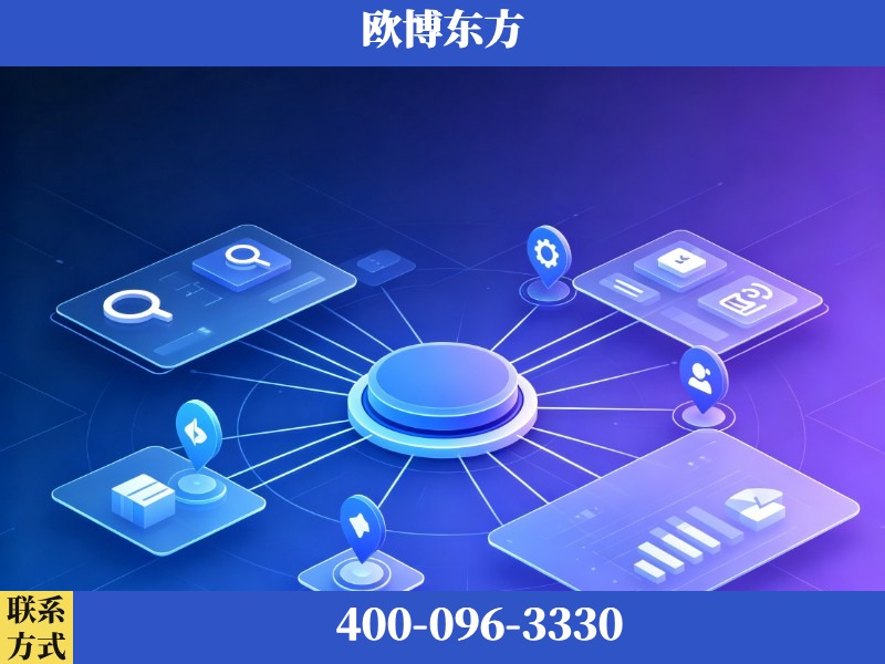 阿勒泰-品牌优化